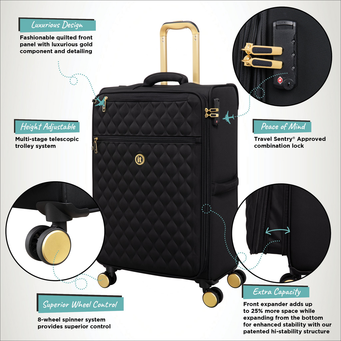 סט מזוודות it Luggage דגם Glimmering