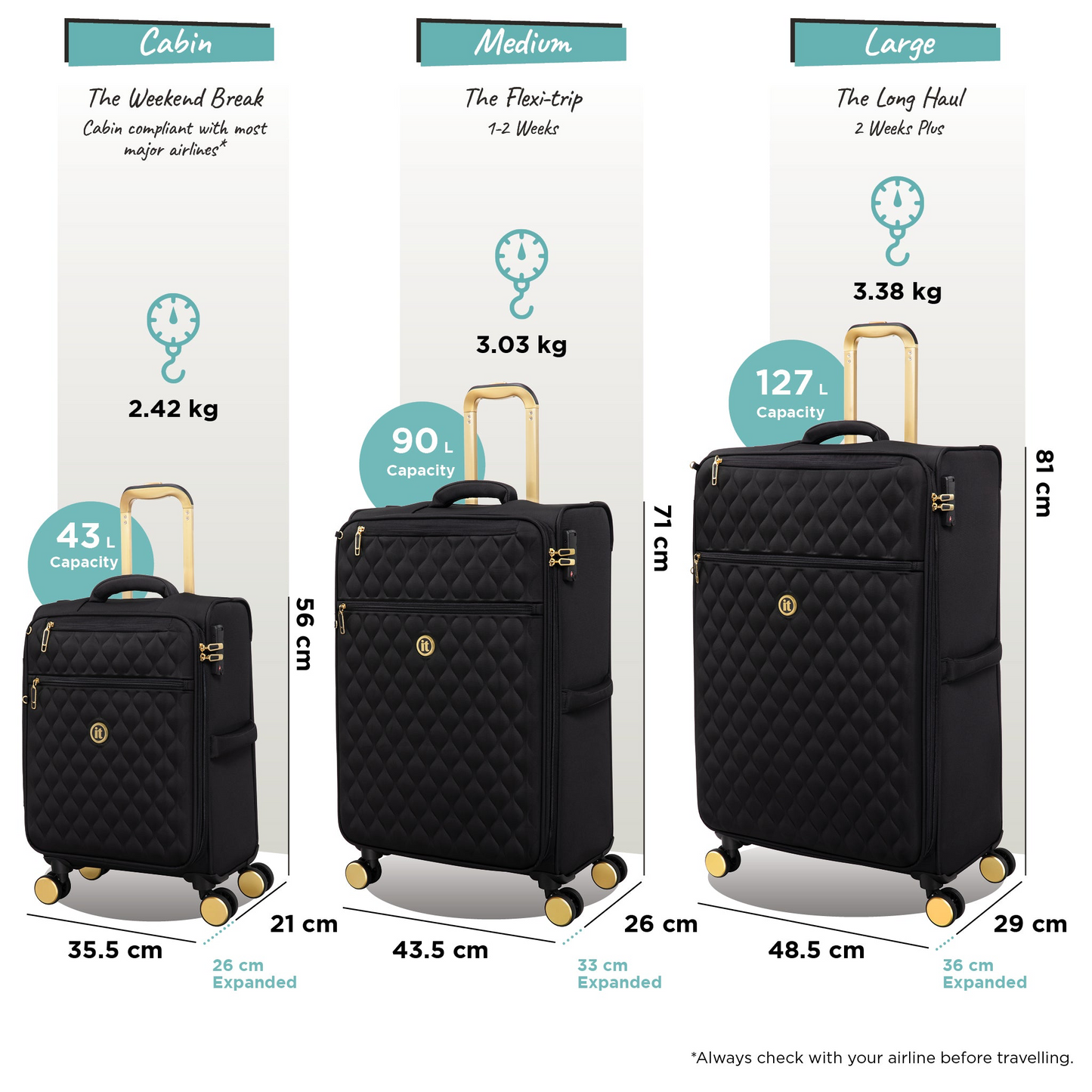 סט מזוודות it Luggage דגם Glimmering