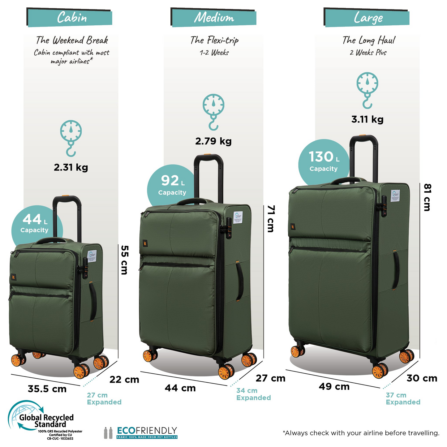 סט מזוודות it Luggage דגם Lykke