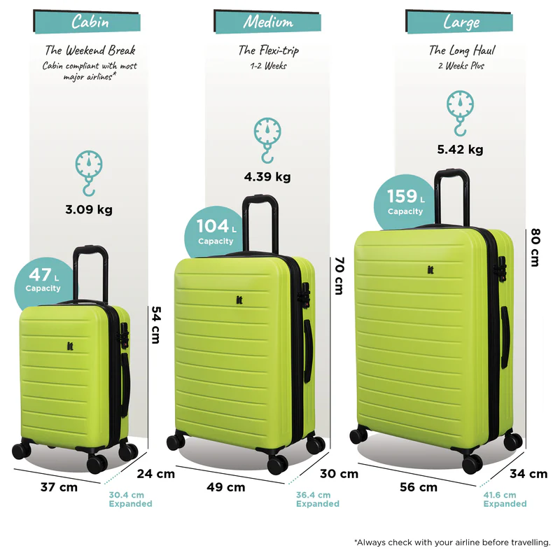 סט מזוודות it Luggage דגם Legion