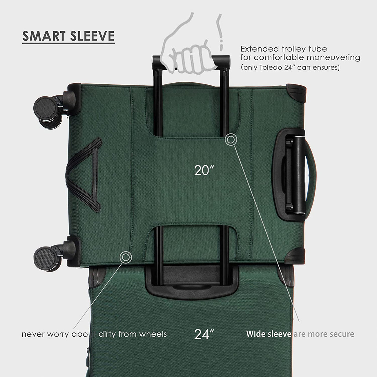 סט 3 מזוודות בד קלות במיוחד דגם TOLEDO 3 PREMIUM מבית היוקרה VERAGE אנגליה