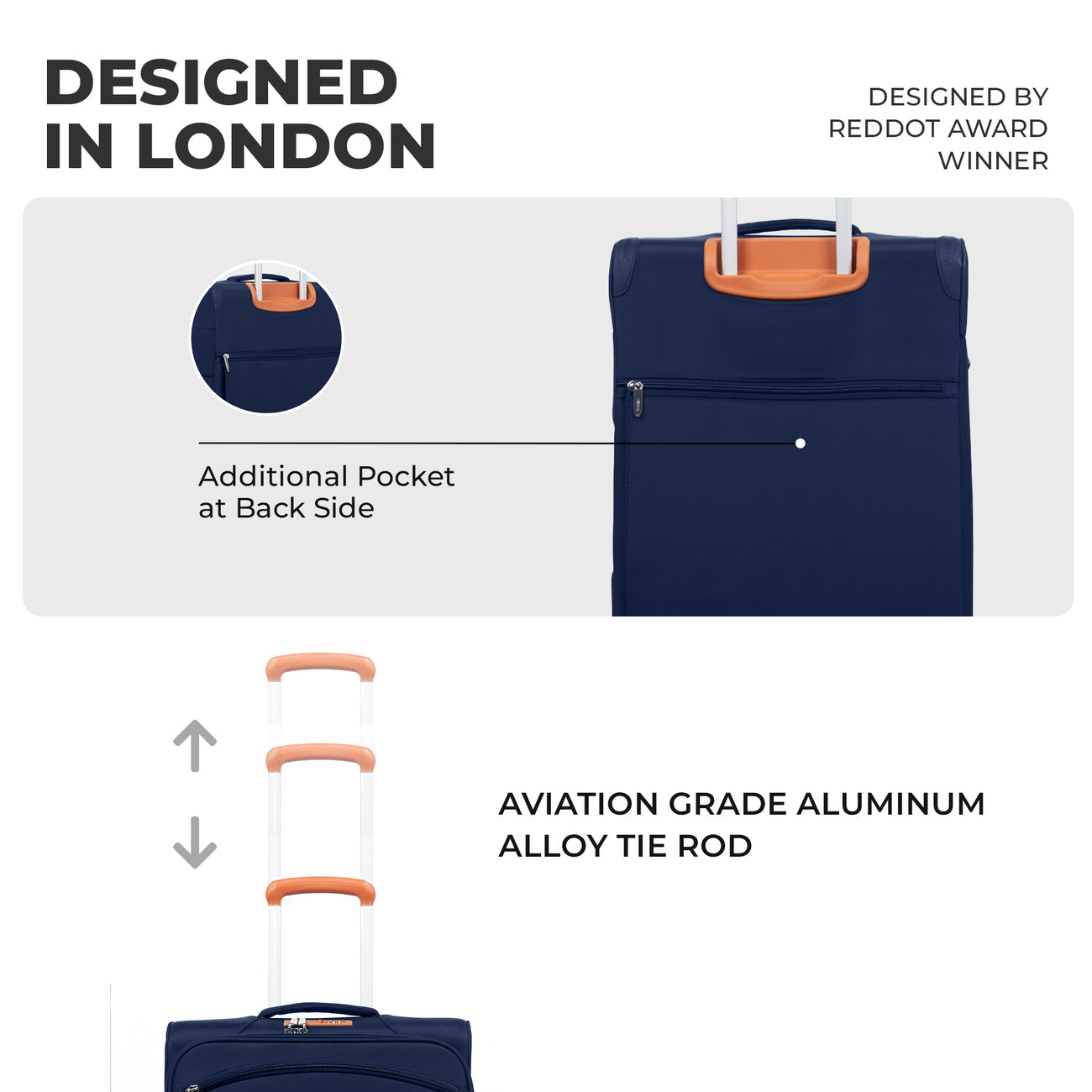 סט 3 מזוודות בד פרמיום קלות משקל דגם SWANSEA מבית VERAGE