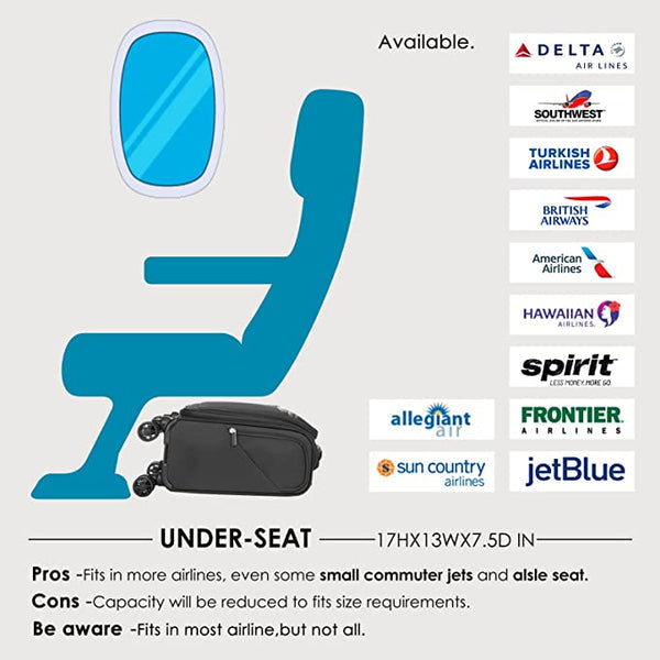 טרולי יוקרתי קטן 14.5" UNDERSEAT מתחת למושב המטוס הכולל USB מבית VERAGE דגם VISIONARY III